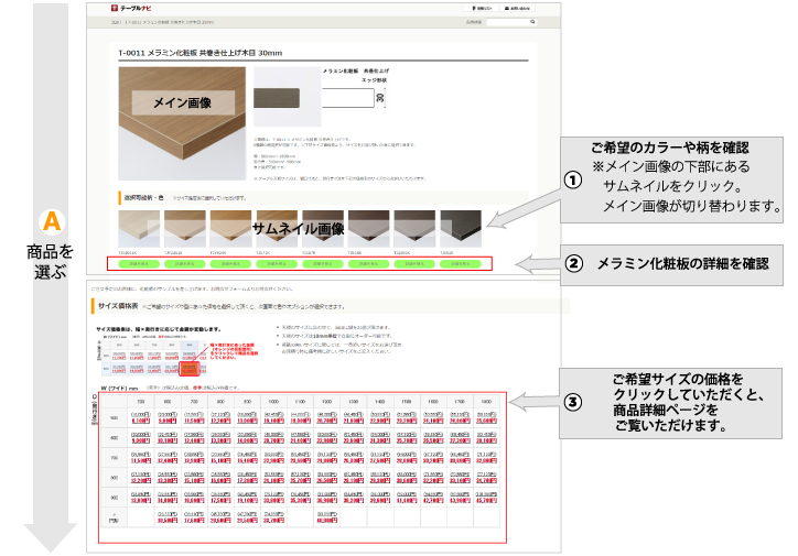 当サイトのご利用方法